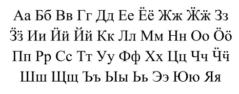 Алфавит удмуртского языка
